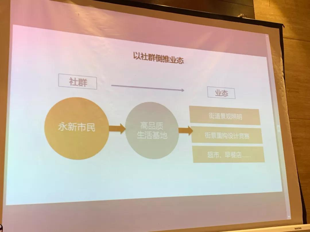 王春龍先生在研討會發言
