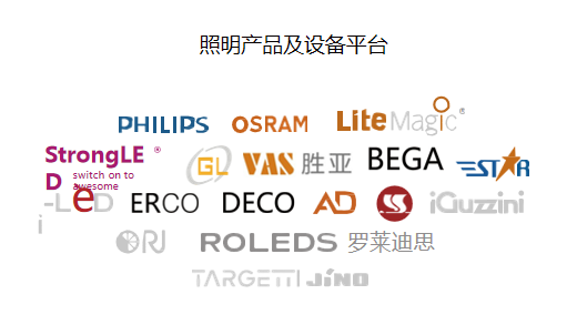 照明產(chǎn)品及設(shè)備平臺(tái)