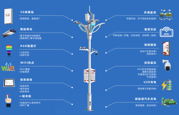 城市照明亮化公司